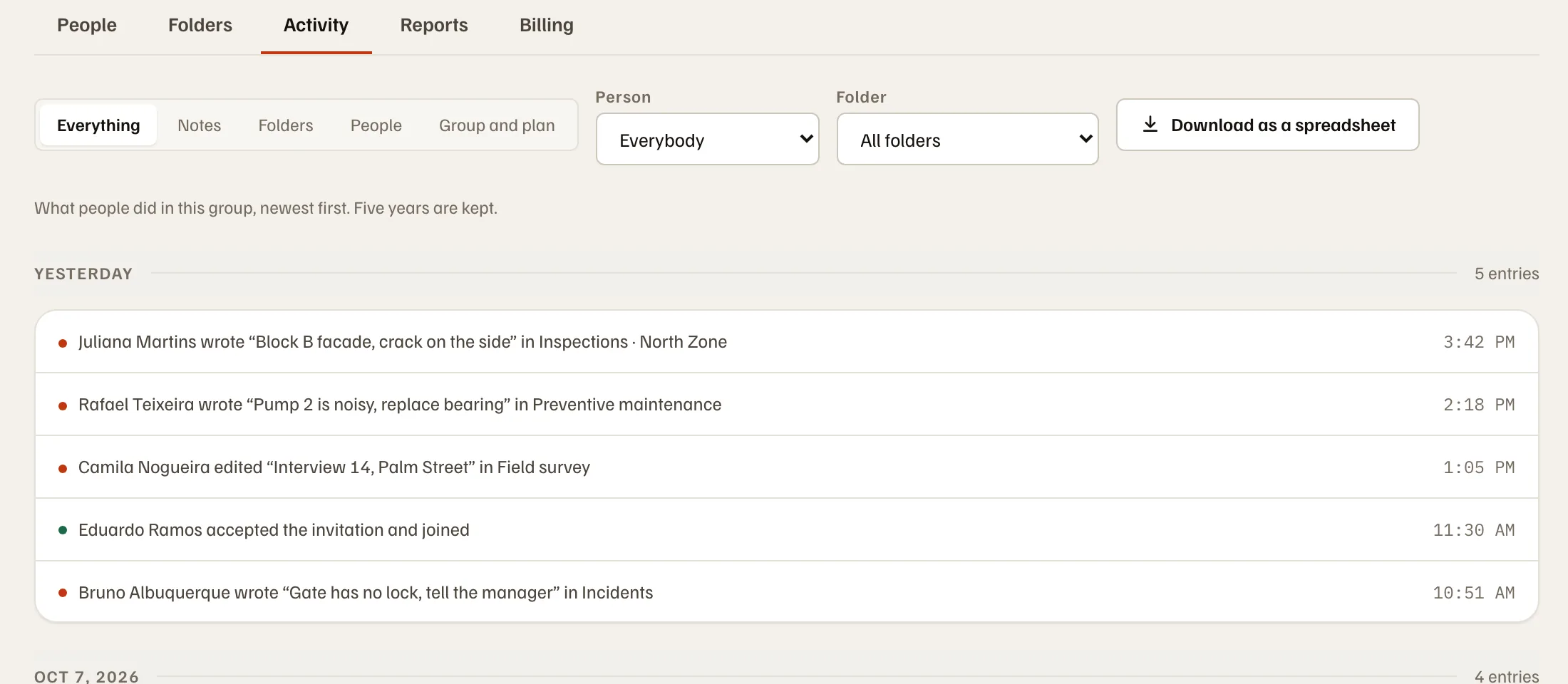 The group’s Activity tab, with the list of what the team wrote yesterday.