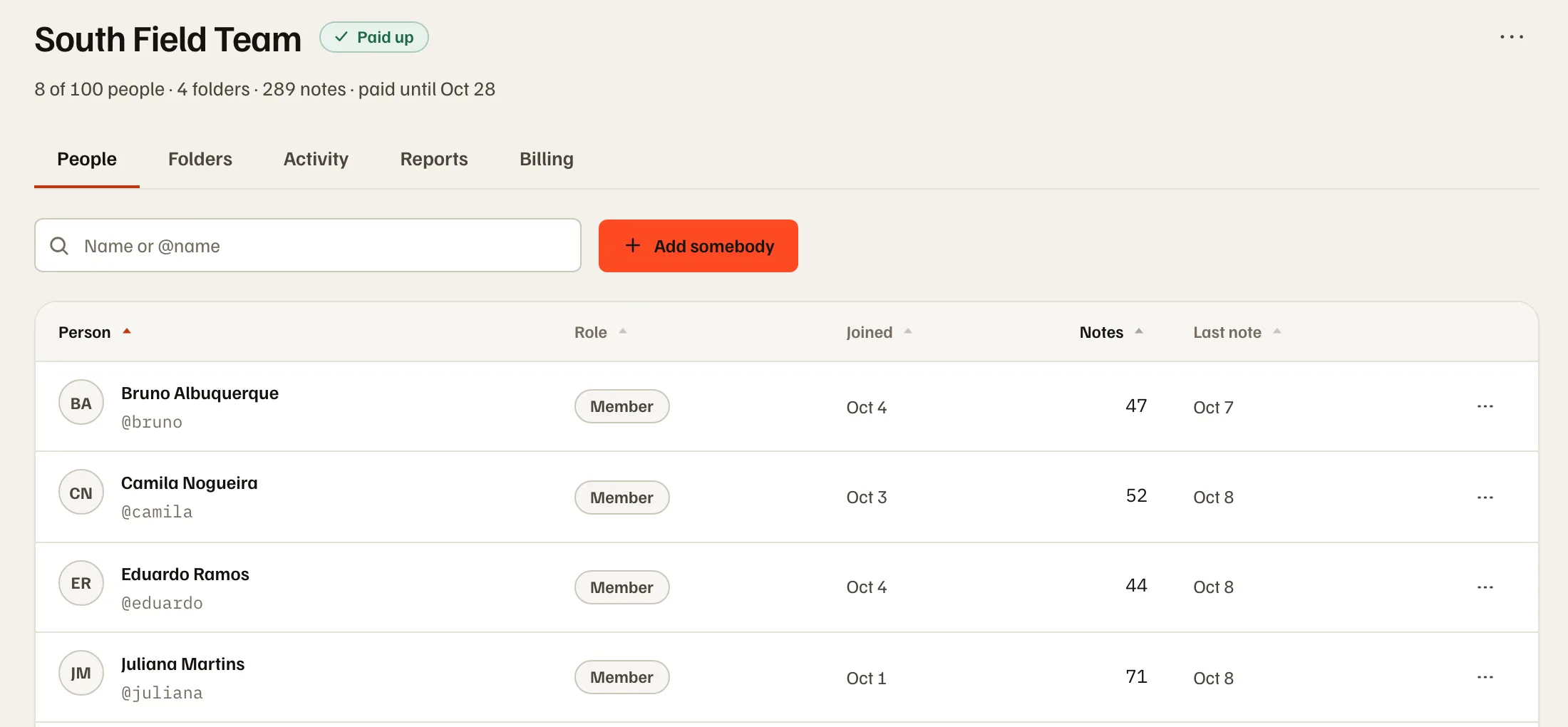 A group’s page in the portal: the list of people, who the administrator is and how many notes each one wrote.